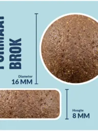 size pellet weight control for dogs